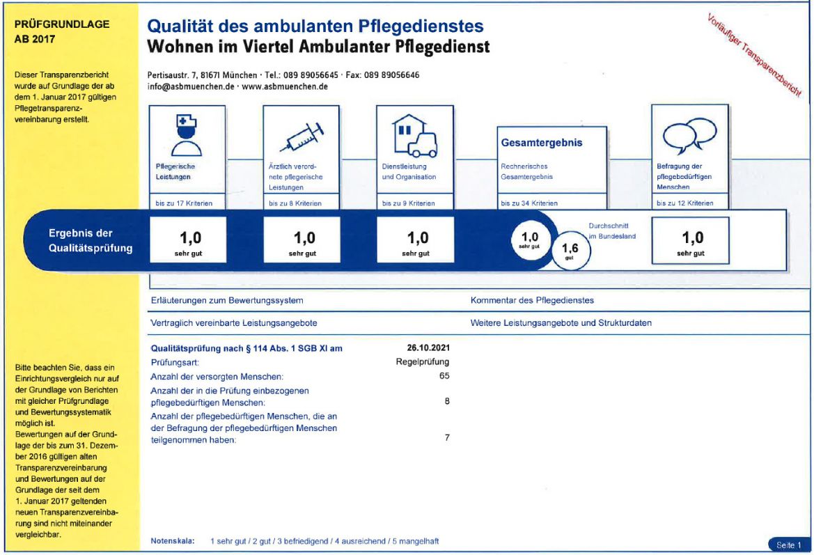 Ambulanter_Pflegedienst_Qualitätsprüfung_1.jpg