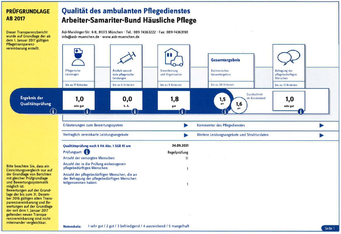 Ambulanter_Pflegedienst_Qualitätsprüfung_2.jpg